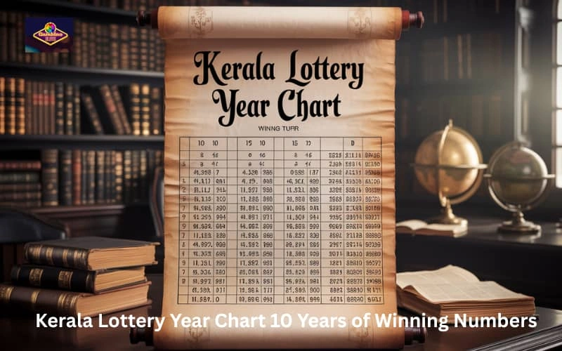 kerala lottery year chart